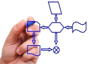 Análisis Financiero Integral – NES Consultoría